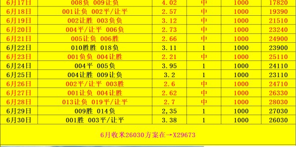塞伊奈约基VS科特卡：比分预测